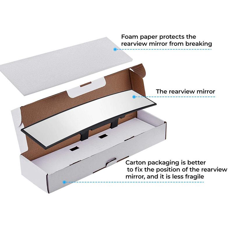 Panoramic Convex Real View Mirror