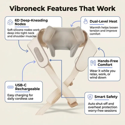 Velnora Neck and Shoulder Massager