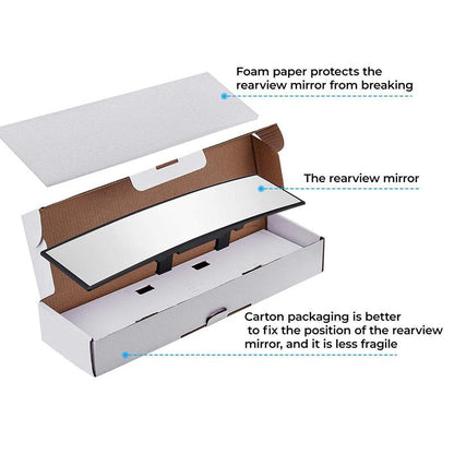 Panoramic Convex Real View Mirror