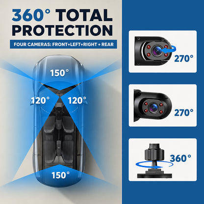 Dash Camera